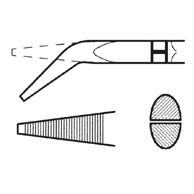 Cấu tạo Kìm cách điện VDE đa chức năng Weidmuller VZZ S