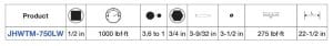Thông số kỹ thuật JHWTM-750LW